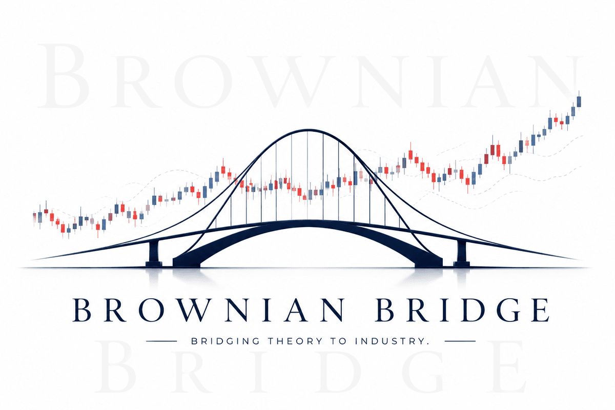 Brownian Bridge™